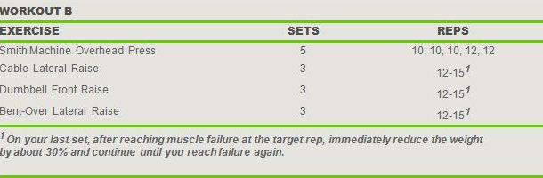 Workout Routine: 4 Weeks to A Stronger and Bigger Chest